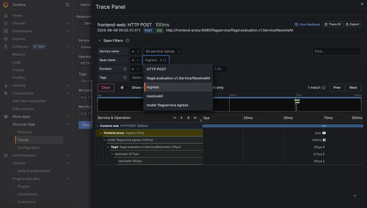 Trace waterfall in Grafana Doris plugin